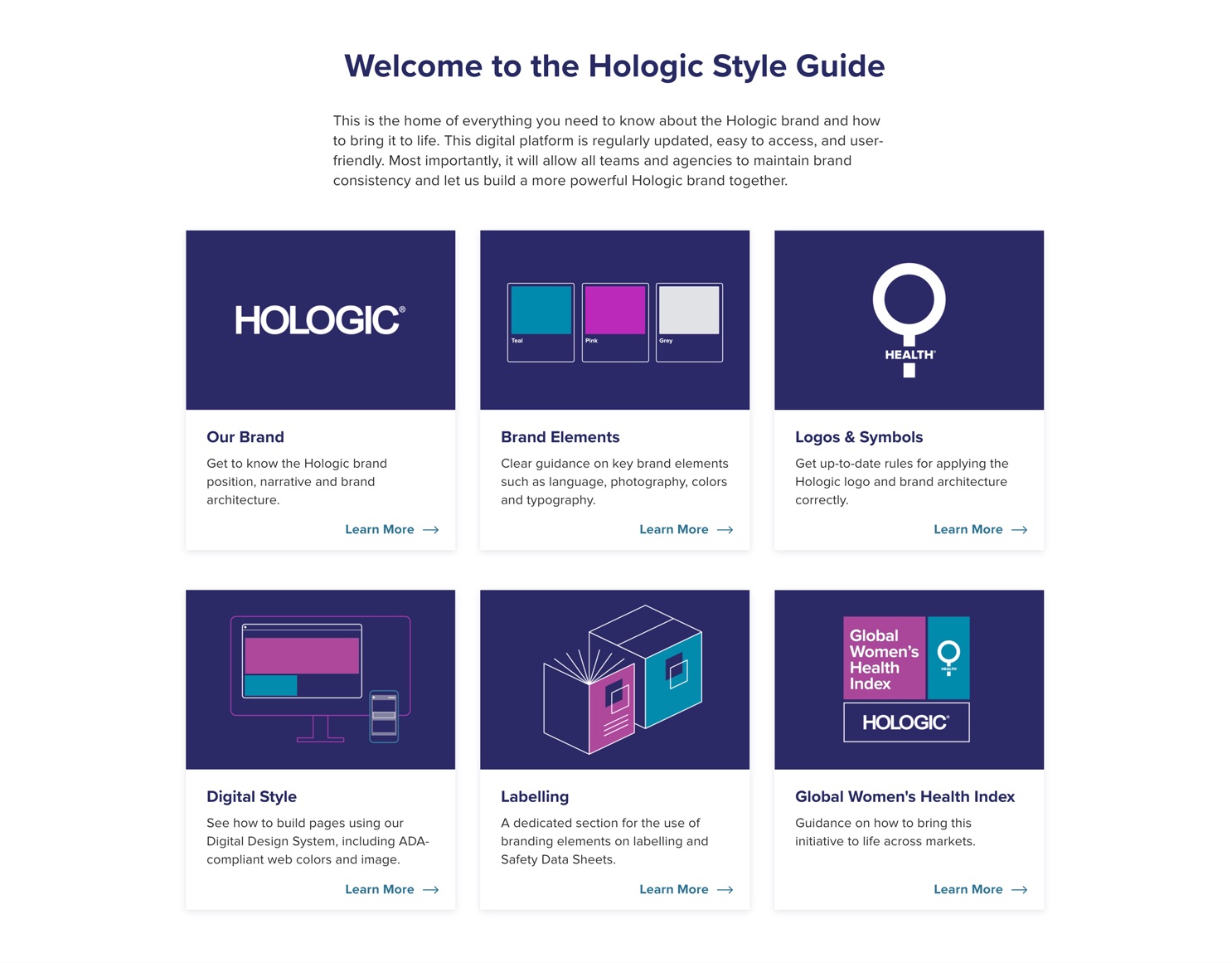 Tile-based homepage of the Hologic brand portal